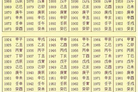 算命 小孩|宝宝八字五行测算免费查询,宝宝算命生辰免费查询